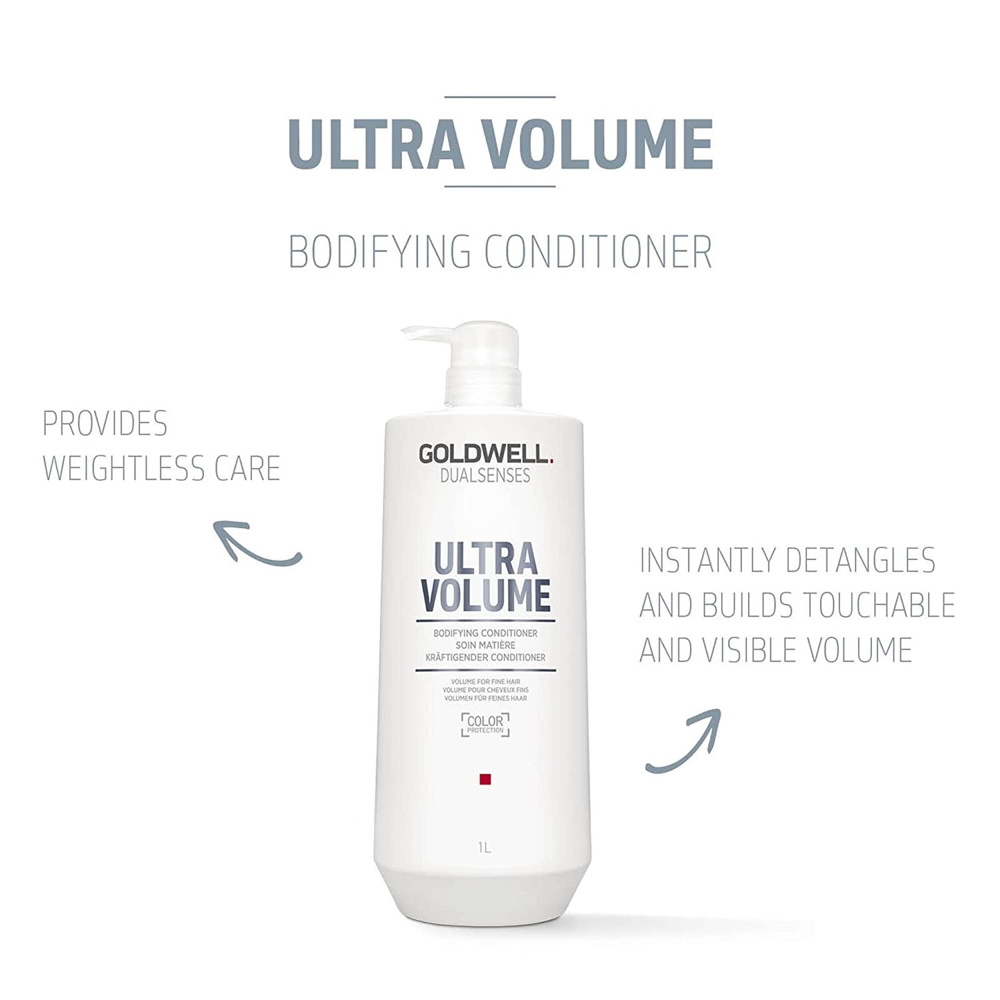 Dualsenses Ultra Volume Bodifying Acondicionador
