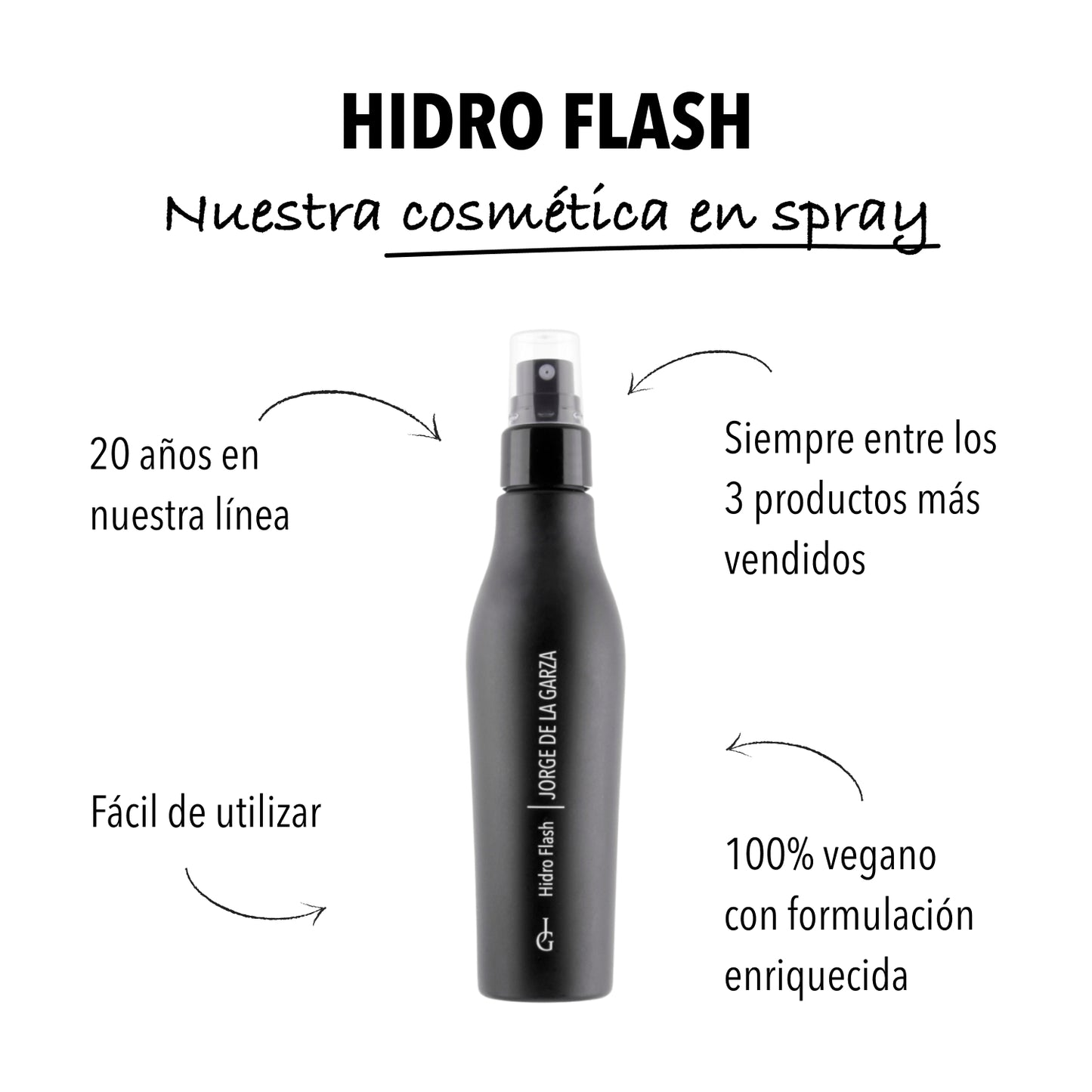 Hidro Flash
