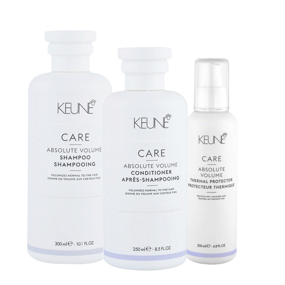 Care Absolute Volume Thermal Protector