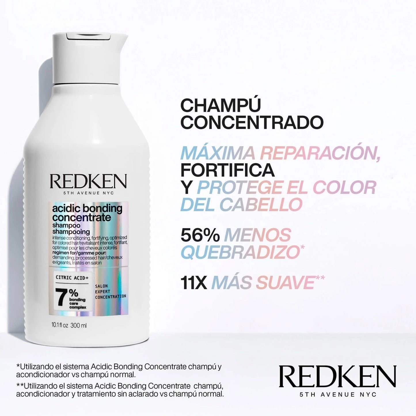 Acidic Bonding Concentrate Champú