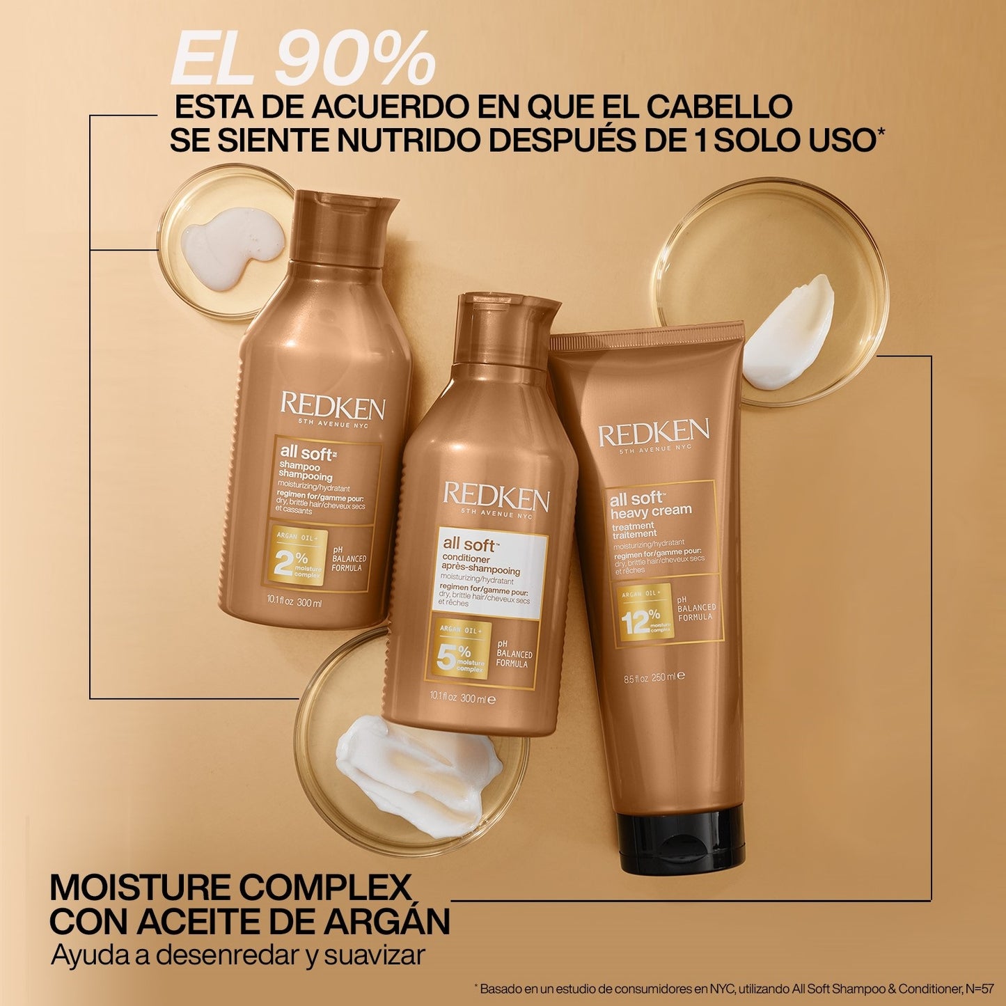Pack All Soft XL - Champú + Acondicionador