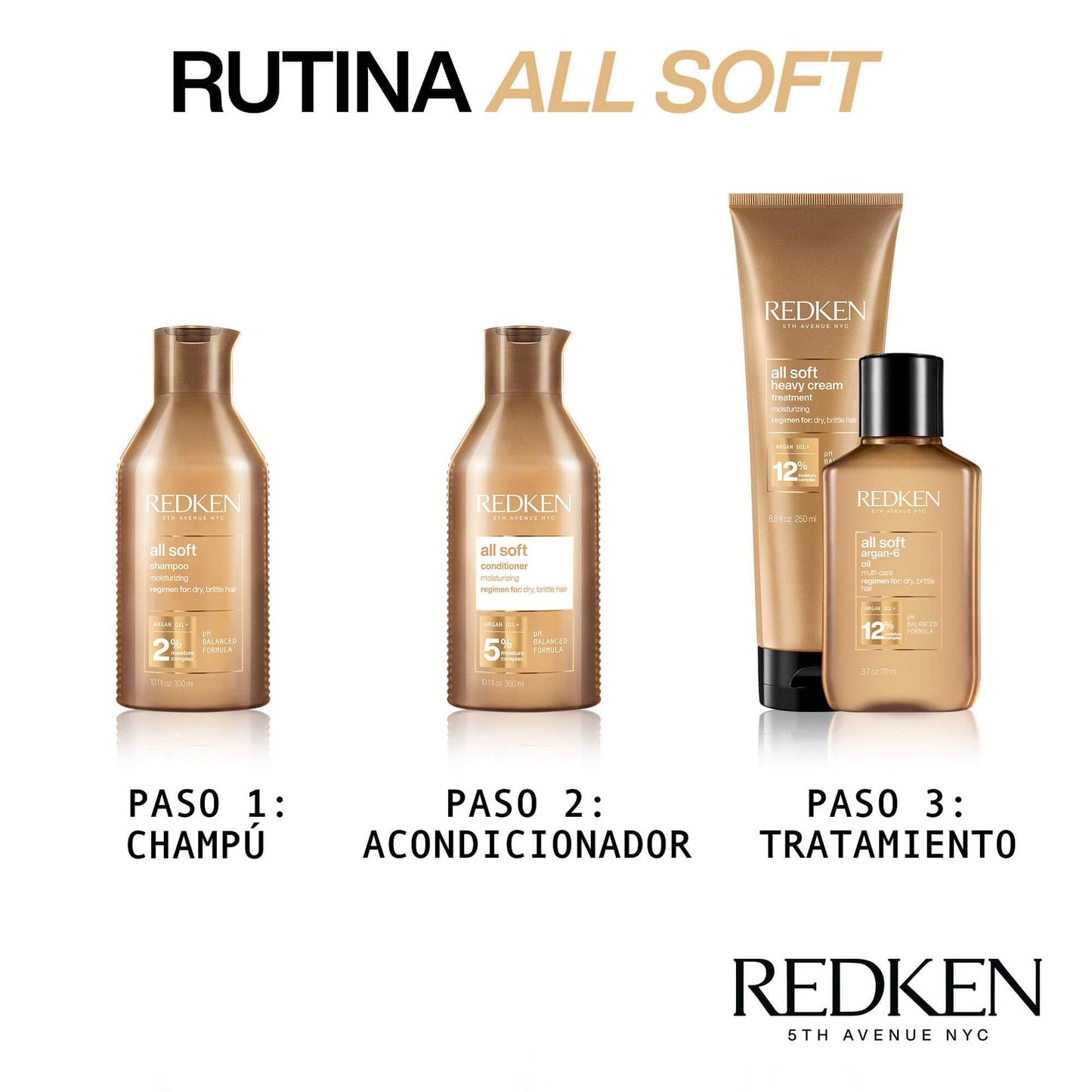 Pack All Soft XL - Champú + Acondicionador