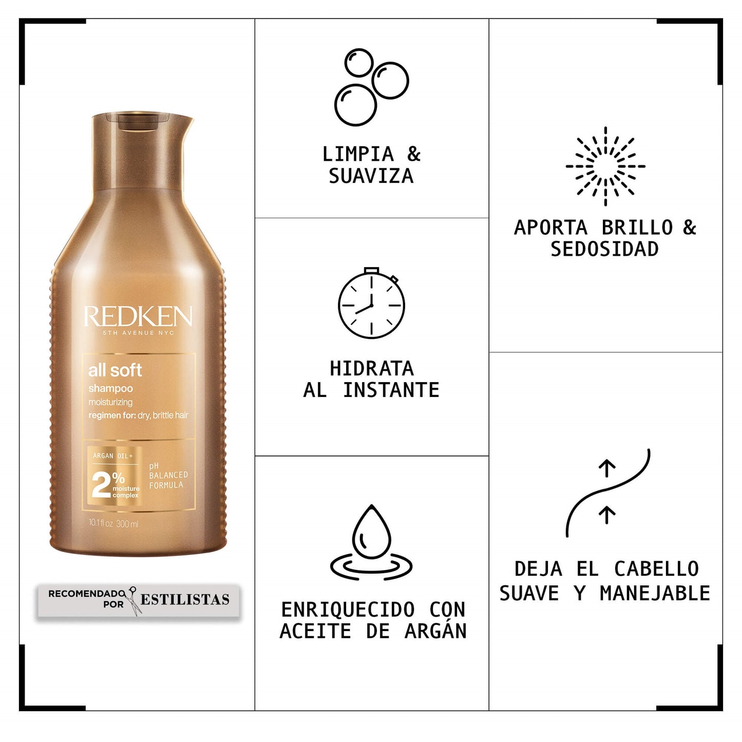 All Soft Champú