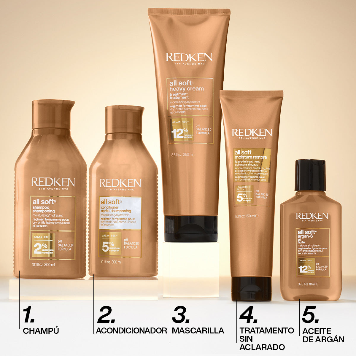 All Soft Leave-In Moisture