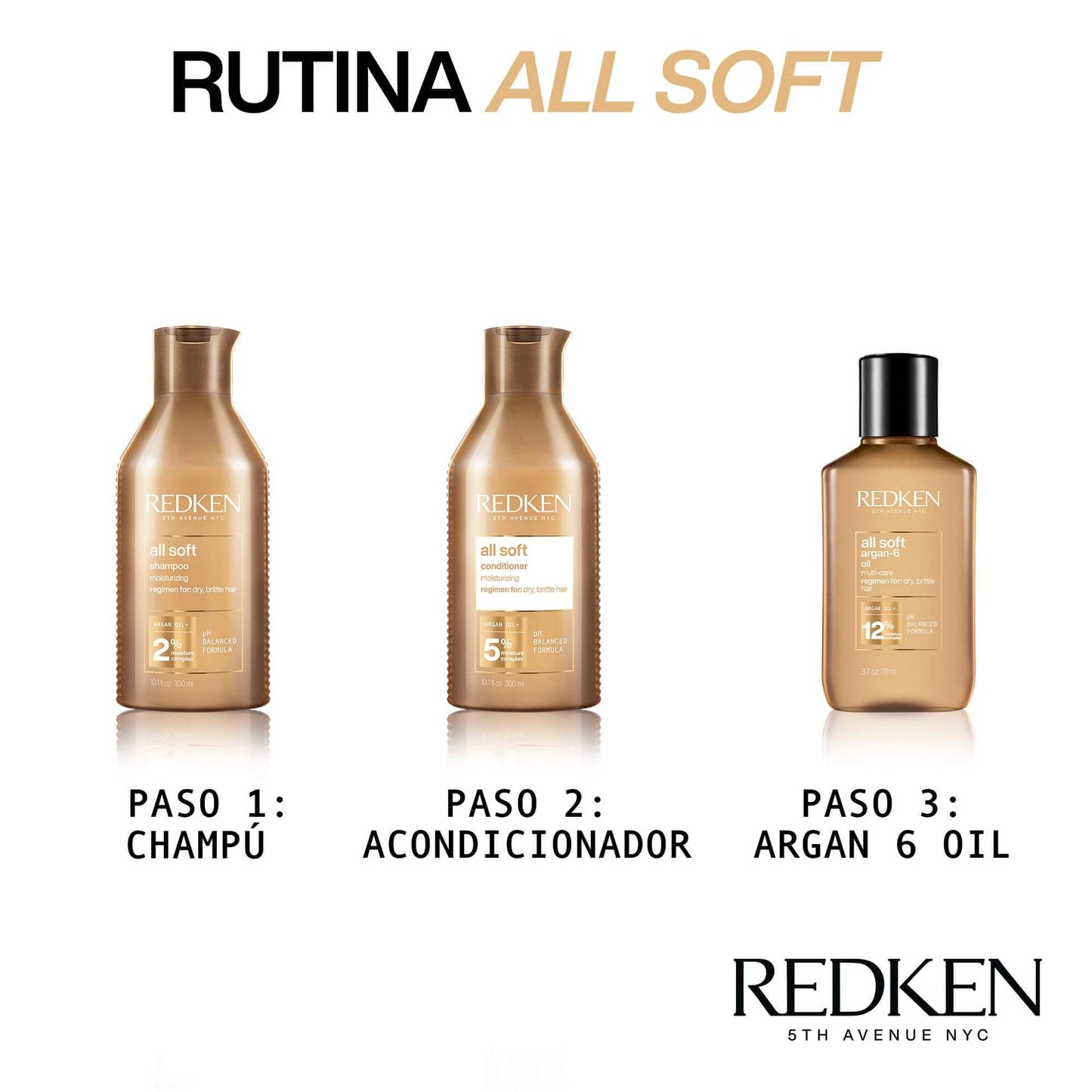 All Soft Champú