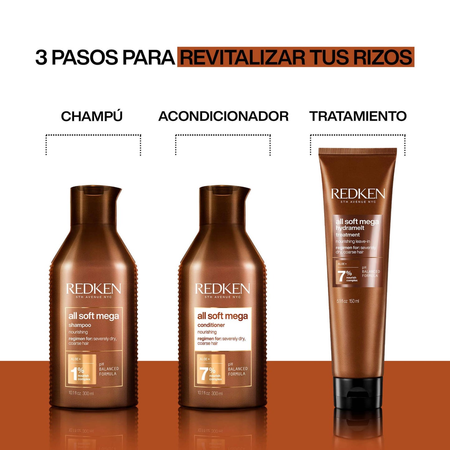 All Soft Mega Curls Tratamiento Sin Aclarado