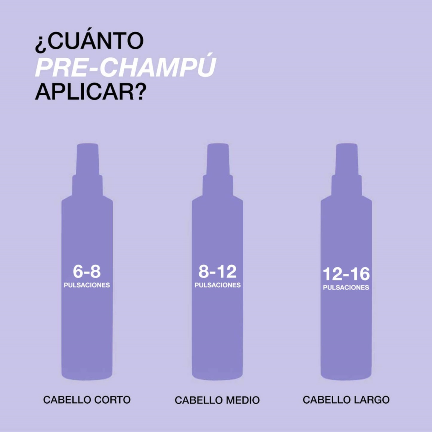 Blondage High Bright Preratamiento