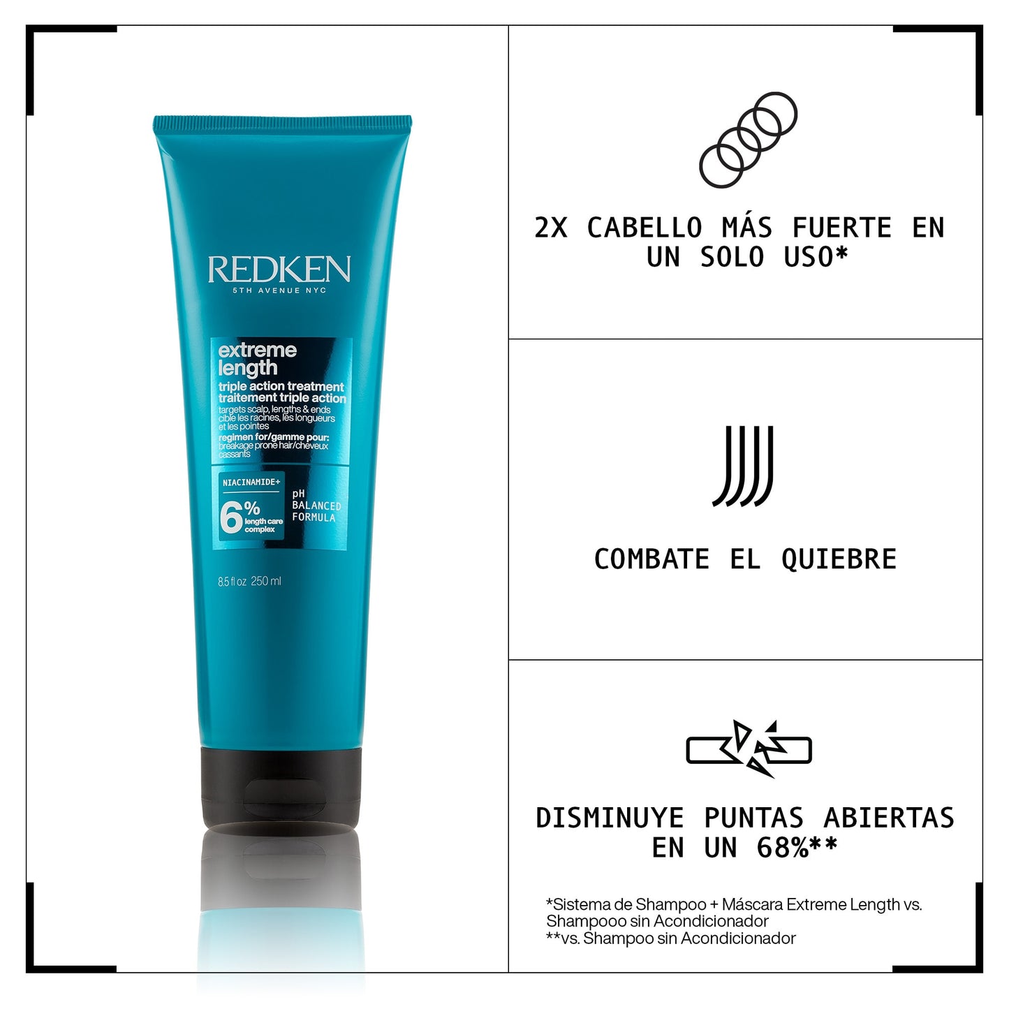Mascarilla Reparadora Extreme Length