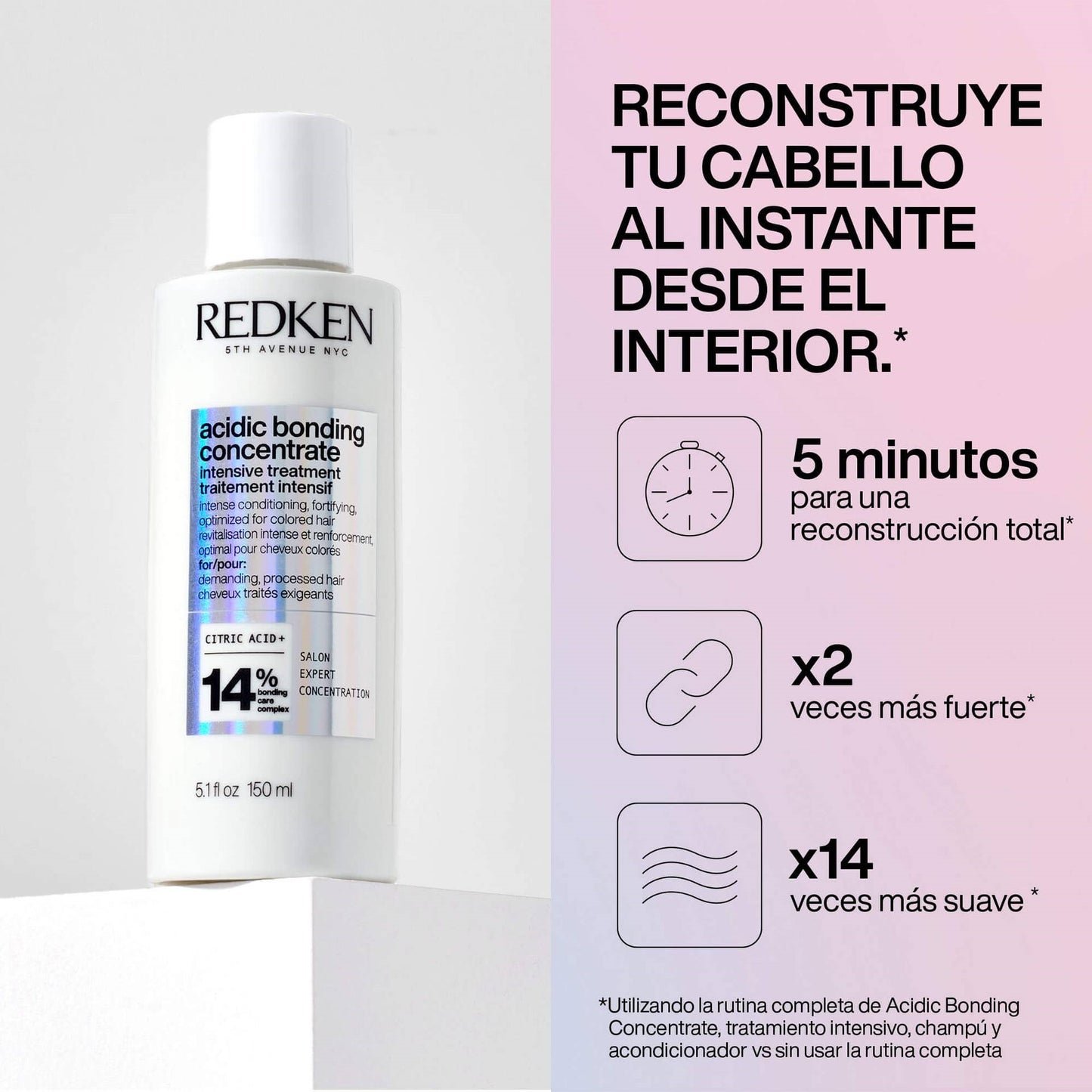 Acidic Bonding Concentrate Tratamiento Intensivo